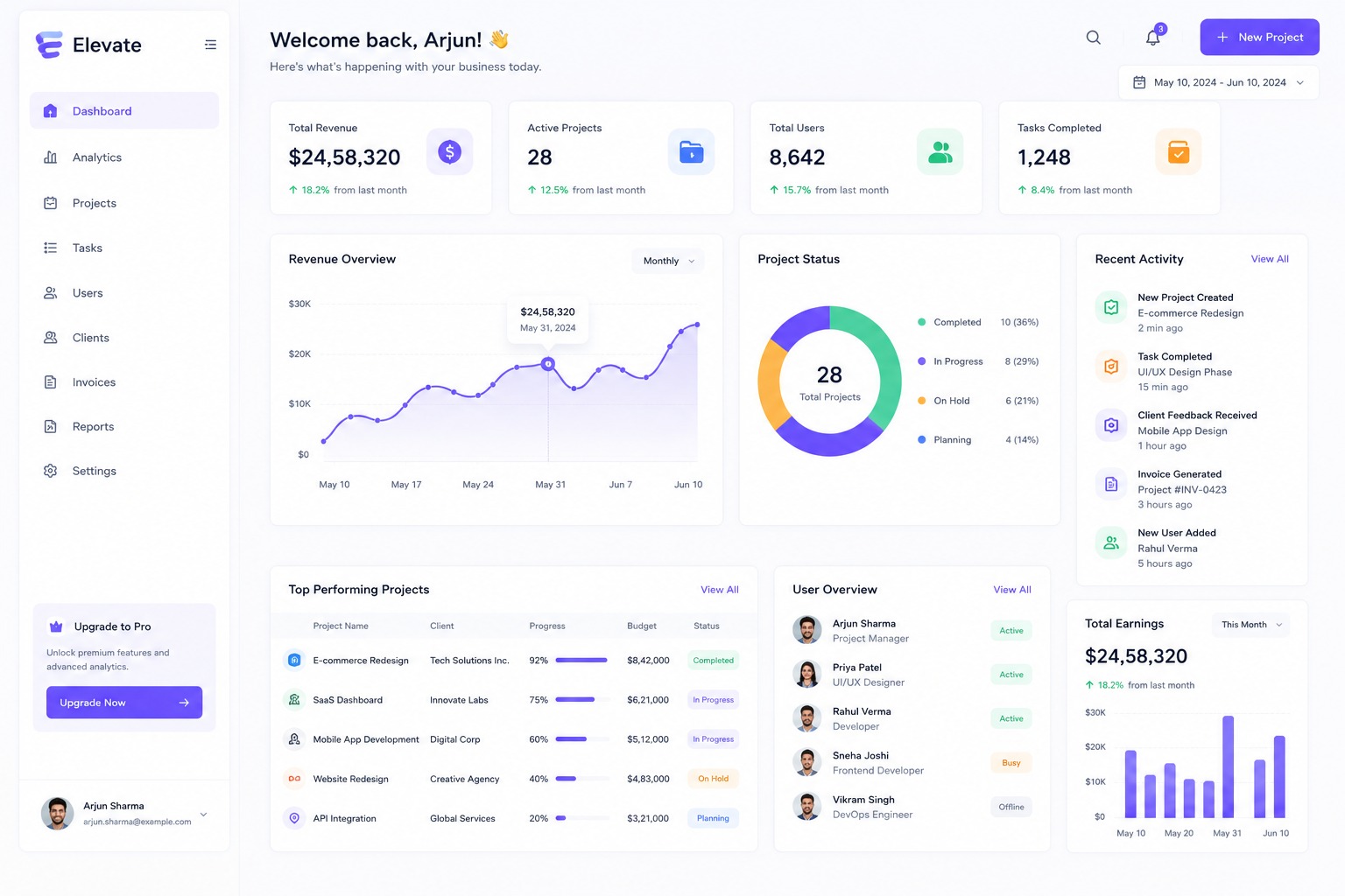 UI/UX Project